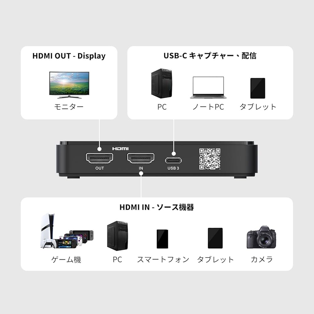Amazon | AVerMedia StreamLine MINI+ キャプチャーボード